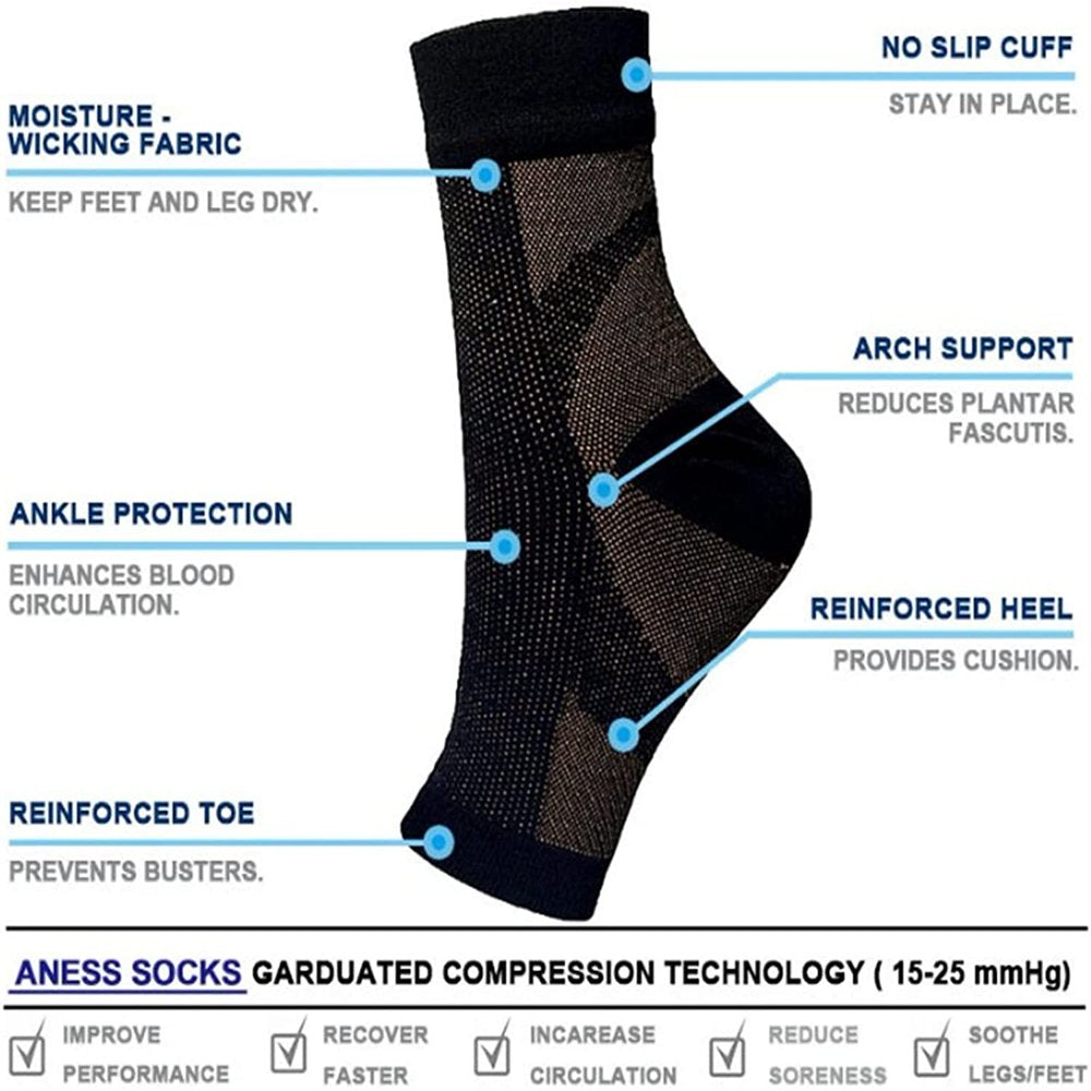 3pairs-amrelieve-soothesocks-soothesocks-for-neuropathy-anti-fatigue-compression-foot-sleeves-1-03-8a92d5beff40aefde161d96a32e717b7_6cd88ccc-a17f-4195-9663-fa32dbd8b8b6.jpg