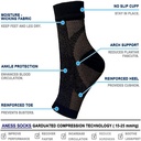 3pairs-amrelieve-soothesocks-soothesocks-for-neuropathy-anti-fatigue-compression-foot-sleeves-1-03-8a92d5beff40aefde161d96a32e717b7_6cd88ccc-a17f-4195-9663-fa32dbd8b8b6.jpg
