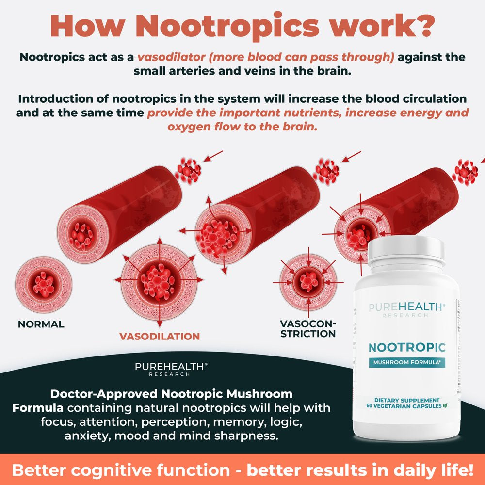 nootropic-mushroom-formula-with-bacopa-monnieri-6-bottles-02-47e047160a8425ace4a4dcaa95bd691f_4bbea05b-1a01-43fb-a171-e9c6d89ce03f.jpg