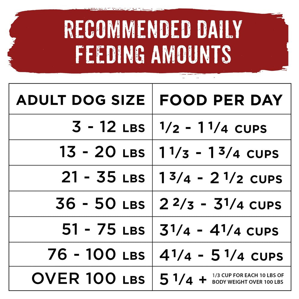 purina-beneful-dry-dog-food-originals-with-real-beef-15-5-lb-bag-04-b91c8ba98b3665126bdf437be82a5b57.jpg