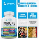 10-in-1-immune-system-support-supplement-with-vitamin-c-quercetin-d3-zinc-elderberry-echinacea-turmeric-ginger-black-pepper-and-garlic-by-deloma-health-05-a679d83909cbca7ff623b4db3da9beb7.jpg