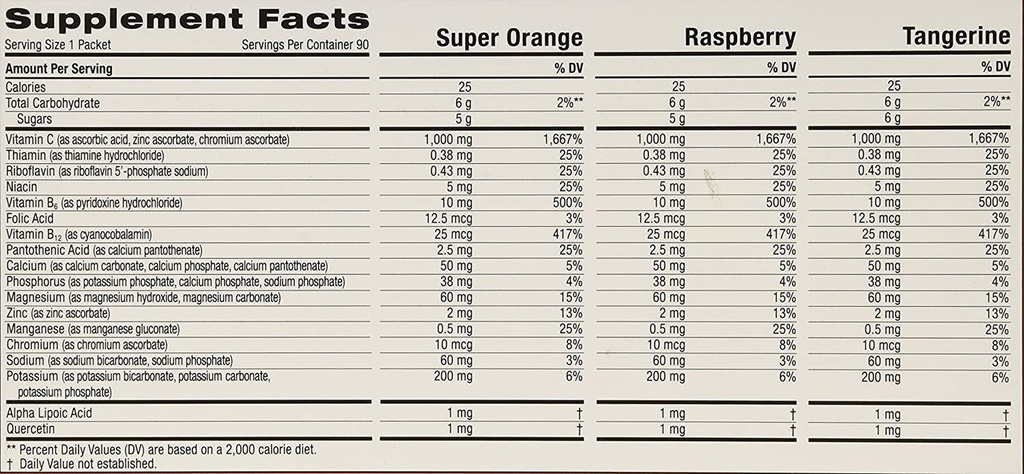 emergen-c-1-000-mg-vitamin-c-dietary-supplement-drink-mix-super-orange-raspberry-tagerine-90-packets-02-dc3c2a04630509c7d3ea30a4c1cff3be.jpg
