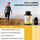 sandhu-s-turmeric-curcumin-ultra-pure-and-high-strength-turmeric-supplement-joint-heart-health-support-90ct-04-672e92411159dff6753312635f9a7562.jpg