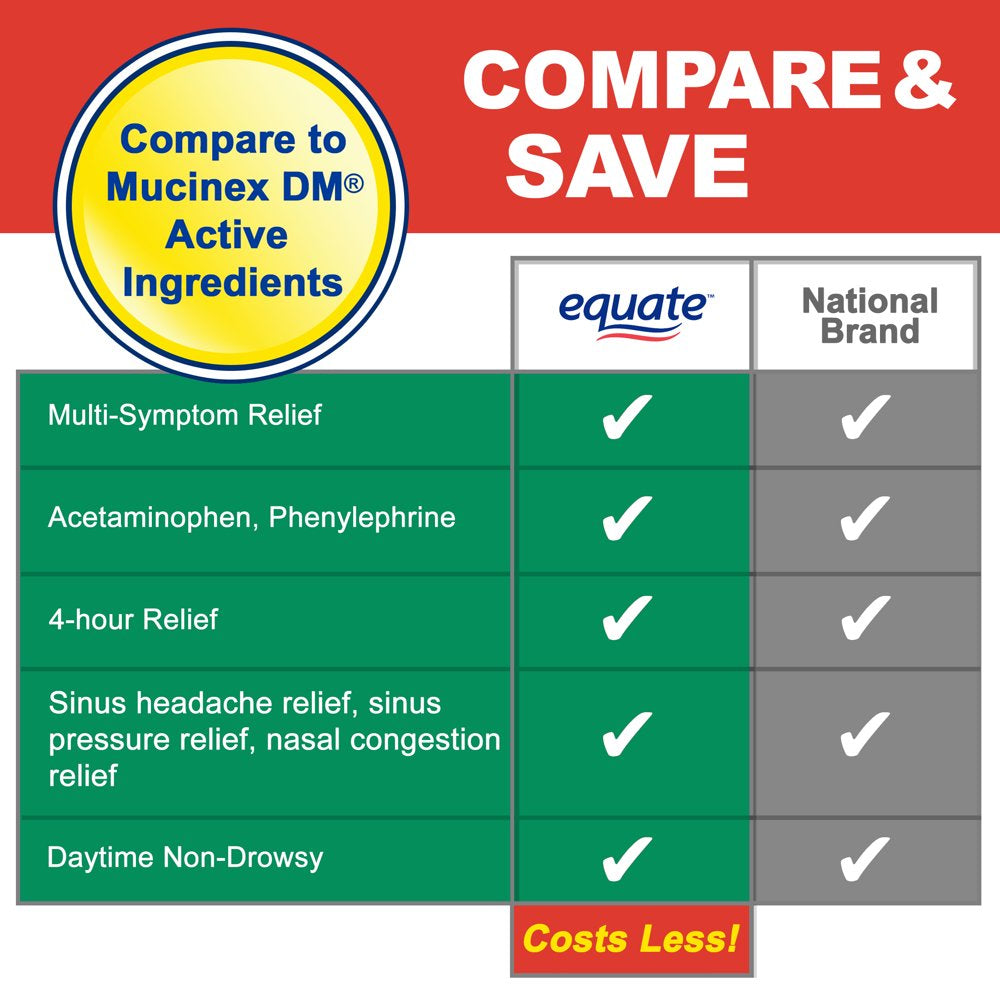 equate-rapid-release-sinus-congestion-pain-gelcaps-48-count-02-bf1f38f9d8cbaad77333179bd819eea0.jpg