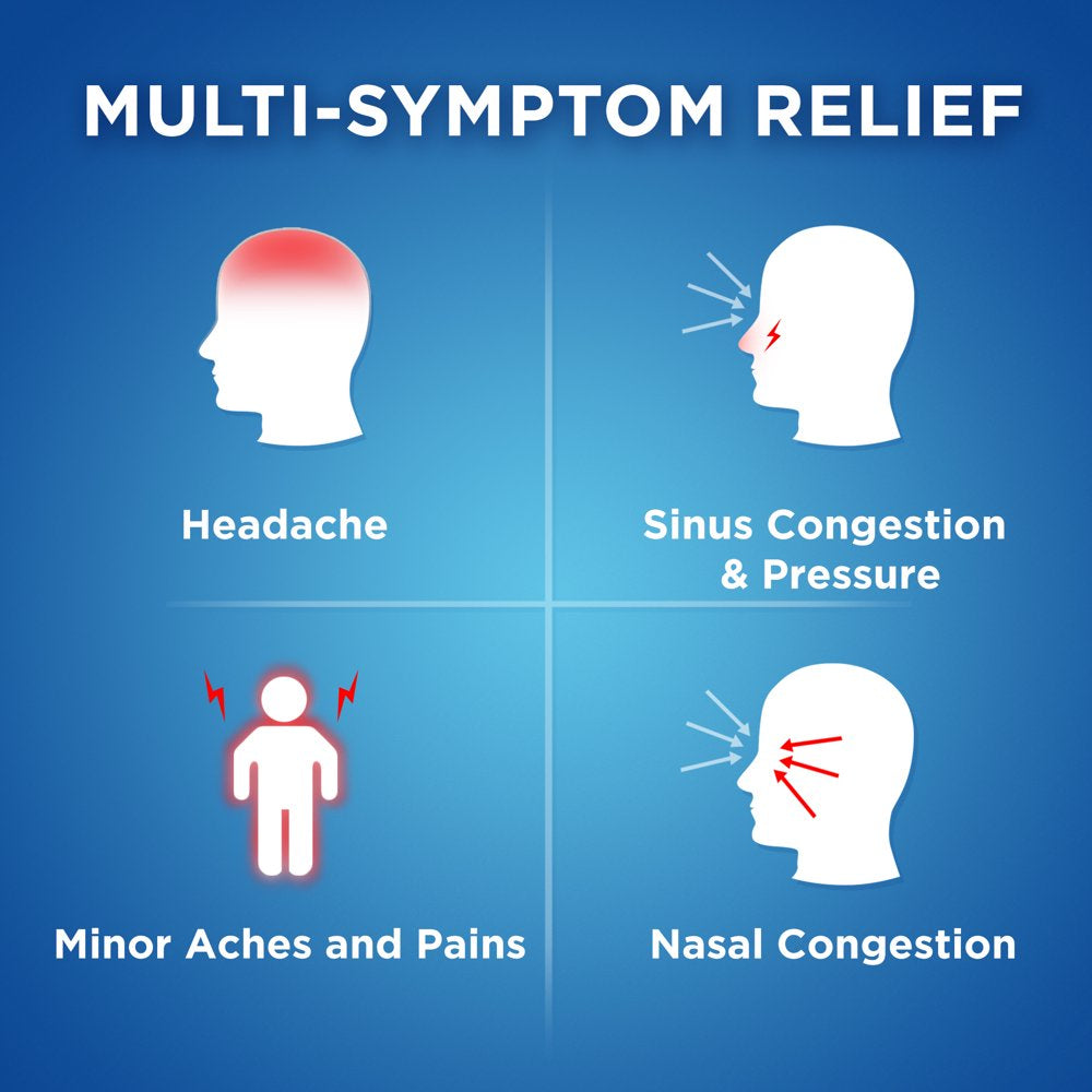 equate-rapid-release-sinus-congestion-pain-gelcaps-48-count-03-1ca04e3a50f5f66fbde65e21c456c333.jpg