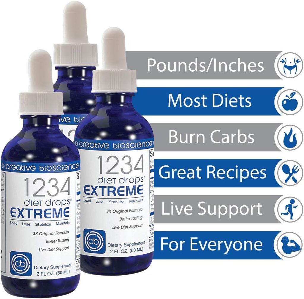1234-diet-drops-extreme-for-women-men-diet-drops-for-weight-management-2-fl-oz-3-pack-07-f6777f58686cc8b92a105f3c5f54576f.jpg