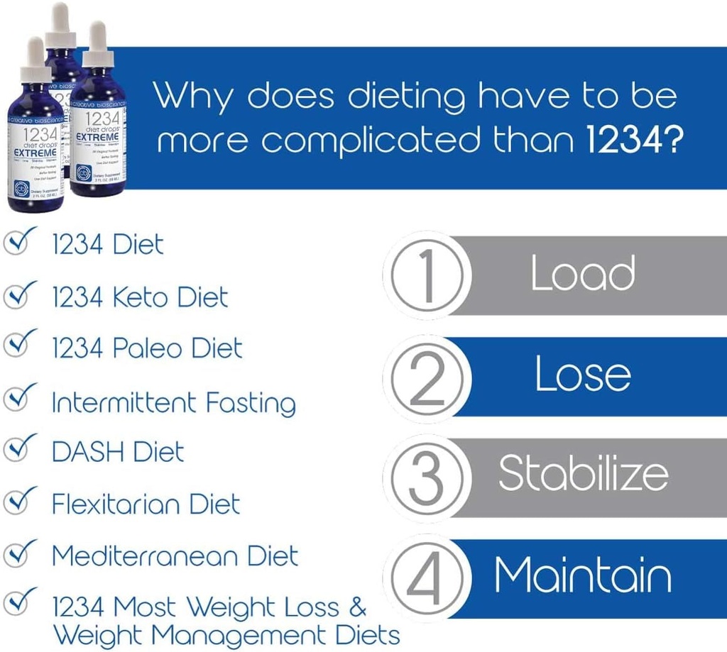 1234-diet-drops-extreme-for-women-men-diet-drops-for-weight-management-2-fl-oz-3-pack-09-ba55d44af6dfdba2010e786b798f84cf.jpg