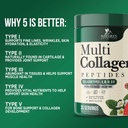 natures-nutrition-collagen-peptides-powder-grass-fed-hydrolyzed-protein-type-i-ii-iii-iv-v-hair-skin-nails-joint-support-keto-paleo-non-gmo-collagen-powder-for-women-30-servings-05-b76be9039abd8ee5a5b8c1b854871df2.jpg