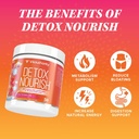 detox-nourish-detox-cleanse-weight-loss-powder-natural-digestive-enzyme-supplement-with-apple-cider-vinegar-to-support-healthy-weight-loss-for-women-and-men-and-bloating-relief-watermelon-50-svgs-05-add6aa294f7bc1755d79488c6de0ac2b.jpg