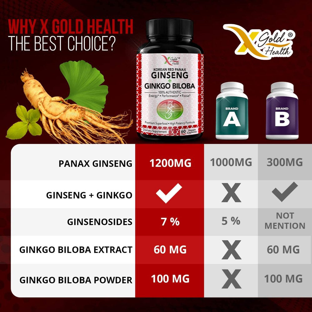korean-red-panax-ginseng-1200mg-ginkgo-biloba-extra-strength-root-extract-powder-supplement-w-high-ginsenosides-vegan-capsules-for-energy-performance-focus-pills-for-men-women-05-ed63165cb906ee8198bf613500662f18.jpg