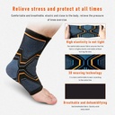 fnnmnnr-ankle-compression-sleeve-arch-and-ankle-support-for-men-and-women-single-pack-medical-foot-and-ankle-brace-for-running-injury-recovery-neuropathy-heel-and-achilles-tendinit-1-03-9738faa2a04646dbb41f5a9f3a2e30c8_89f13646-21e6-48cd-8a07-cdb83d2962dc.jpg