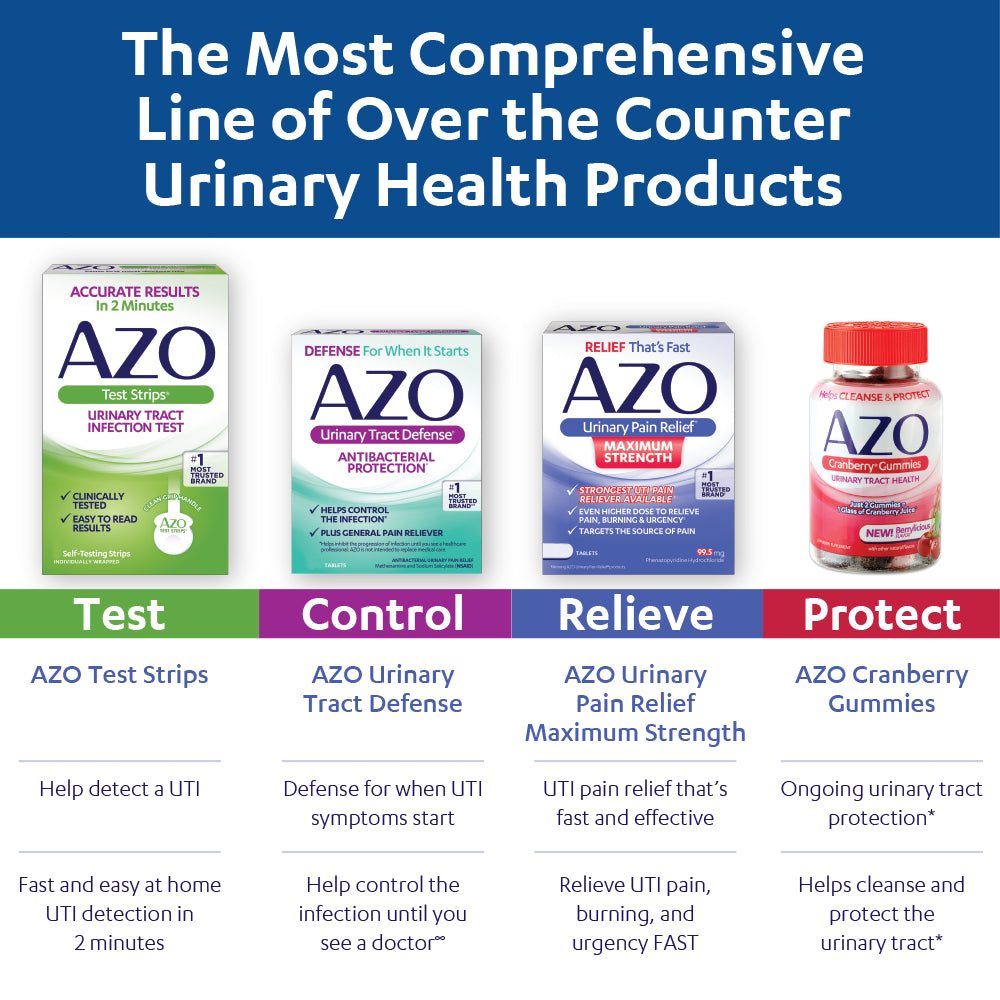 azo-urinary-tract-defense-antibacterial-protection-1-most-trusted-urinary-health-brand-24-tablets-09-3accd8b01b38b8301b4f89011a0d4f12.jpg