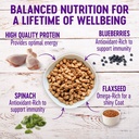 wellness-complete-health-natural-dry-dog-food-chicken-oatmeal-30-pound-bag-05-f55f9f489bb96d201195d06da100f760.jpg