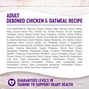 wellness-complete-health-natural-dry-dog-food-chicken-oatmeal-30-pound-bag-06-b848af00ef09e91f6a2d4515b6841538.jpg