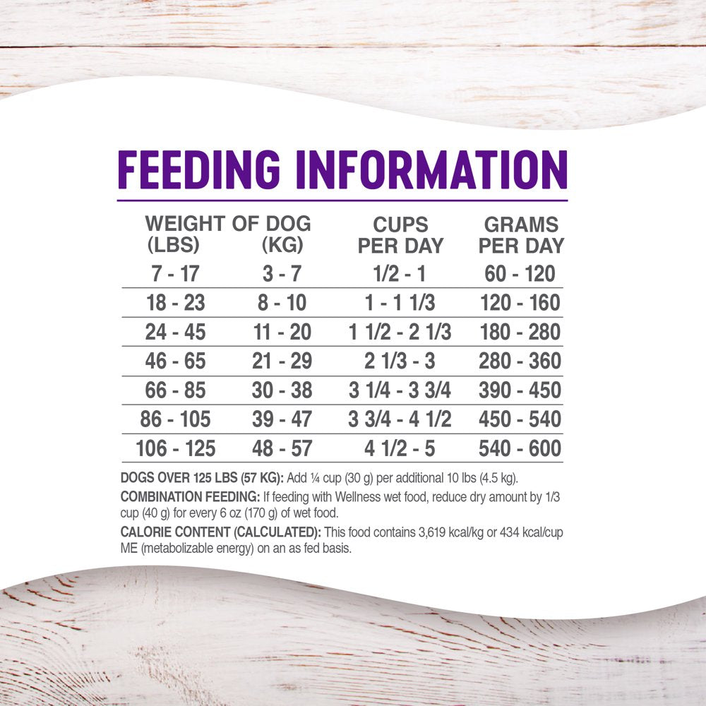 wellness-complete-health-natural-dry-dog-food-chicken-oatmeal-30-pound-bag-07-326e26e676727b9722cf36c1192d7151.jpg