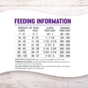 wellness-complete-health-natural-dry-dog-food-chicken-oatmeal-30-pound-bag-07-326e26e676727b9722cf36c1192d7151.jpg