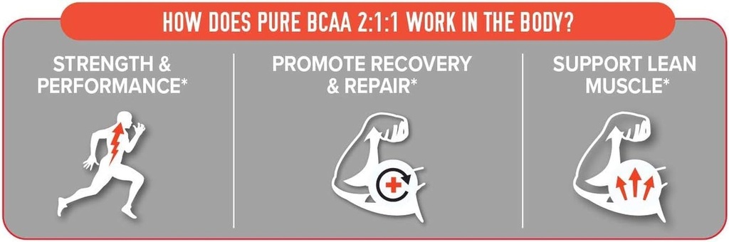 finaflex-pure-bcaa-2-1-1-fruity-candy-9-7-oz-promotes-strength-recovery-performance-with-2-1-1-ratio-of-leucine-isoleucine-valine-vitamin-c-30-servings-02-fc6a84efe27041370adac8d93cf1510f_e5d4c507-0e3b-48cd-aa27-46ef4f18624f.jpg