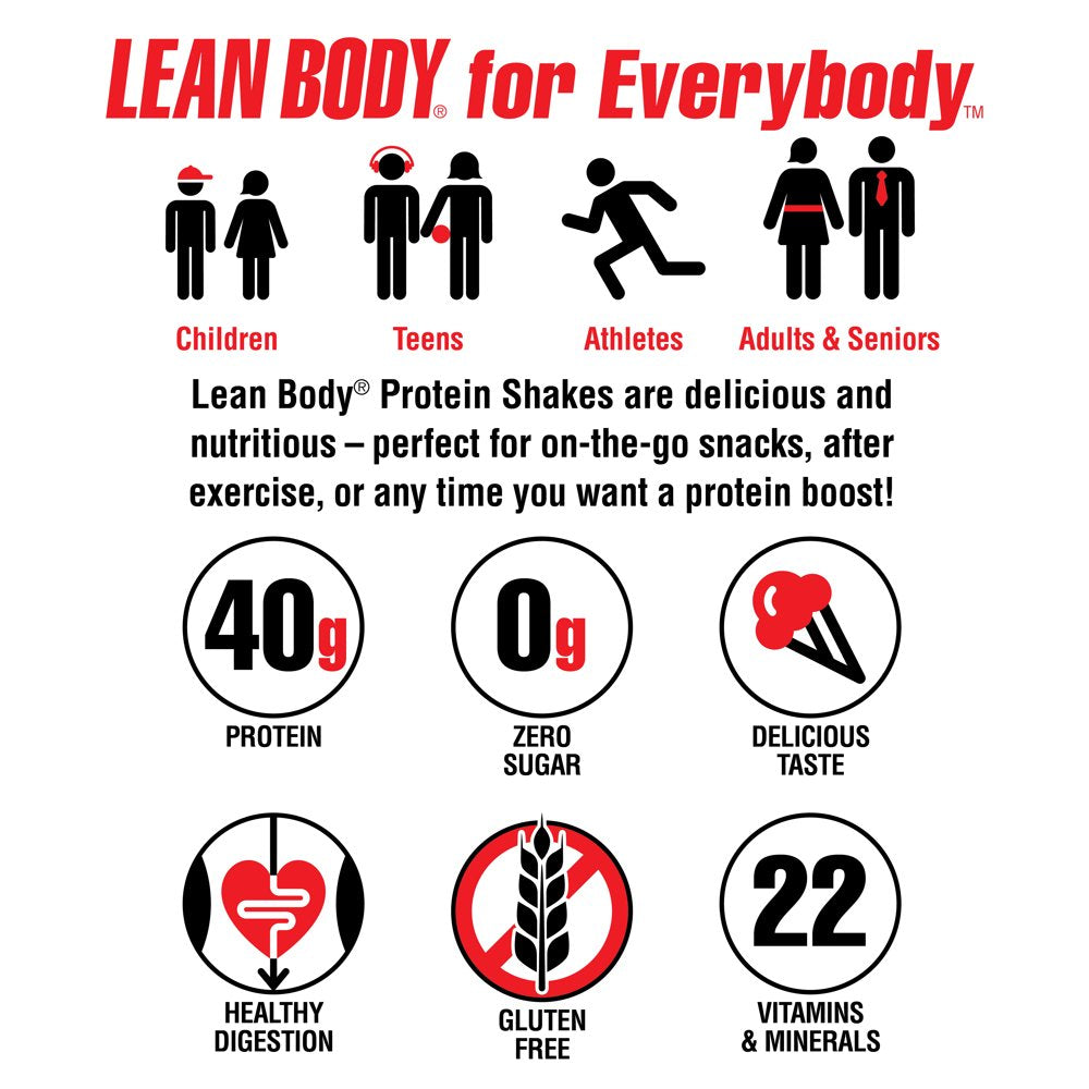 labrada-lean-body-ready-to-drink-protein-shakes-chocolate-40g-protein-17-fl-oz-12-ct-05-44c7ac831c2f61da30f73301770a99d5.jpg