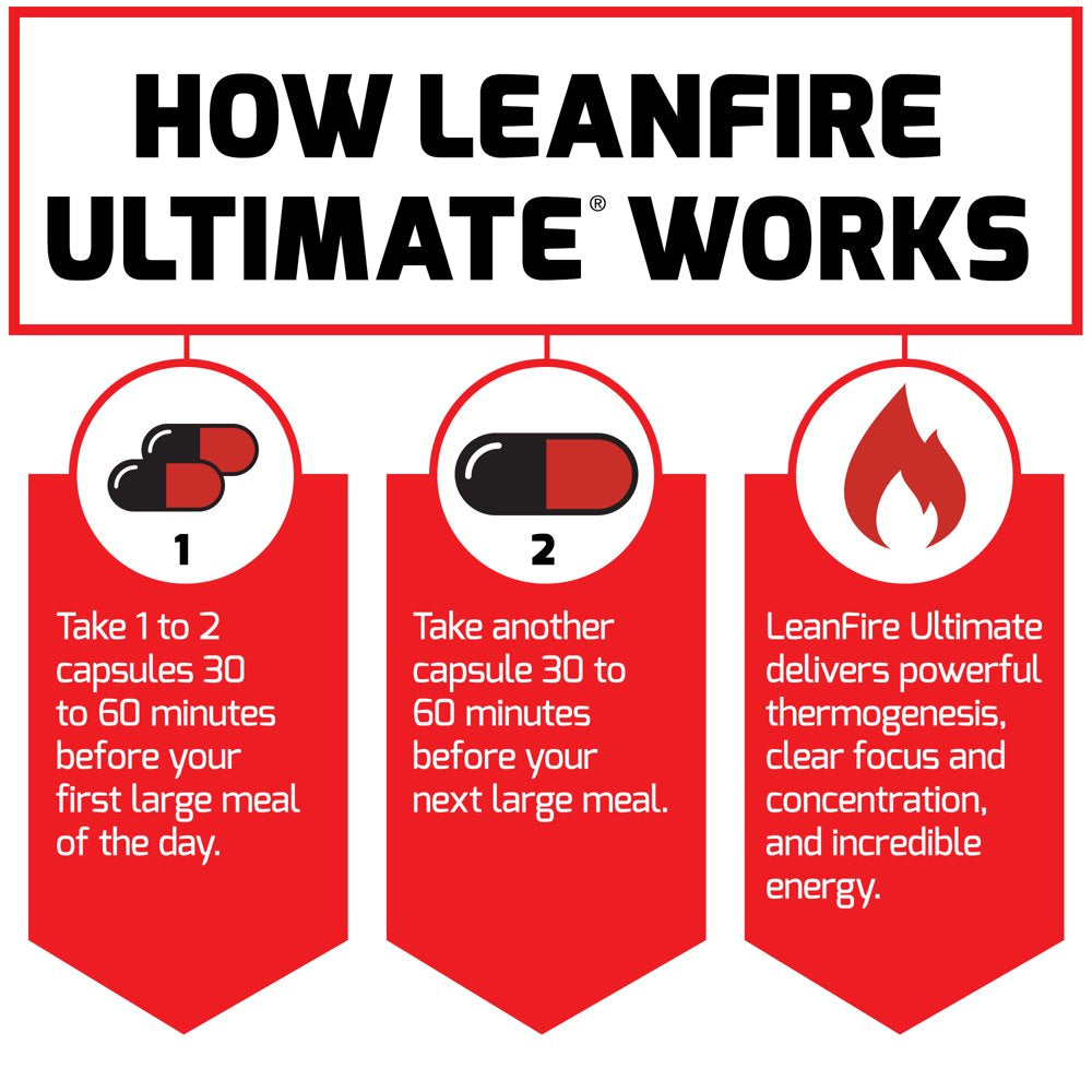 LeanFire Ultimate Fat Burner - Energy & Weight Loss