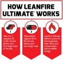 leanfire-ultimate-thermogenic-fat-burner-supplement-for-men-and-women-with-l-theanine-and-green-tea-extract-to-boost-energy-burn-fat-build-lean-muscle-double-weight-loss-force-factor-60-capsules-05-d297b7e9cc7d82b9eff3ca2fb532aacf.jpg