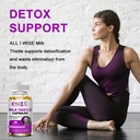 milk-thistle-silymarin-dandelion-root-liver-health-1000mg-120-softgel-05-b6aad2f3ef0eaeca35af325ff2824b4b.jpg