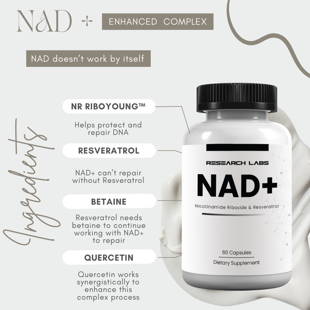 research-labs-nad-supplement-2-for-1-ad-proprietary-formula-w-riboyoung™-more-effective-than-nmn-nicotinamide-riboside-quercetin-resveratrol-betaine-true-nad-supplement-anti-aging-02-19b165547d64a284883eb22f9ccd5b32.jpg