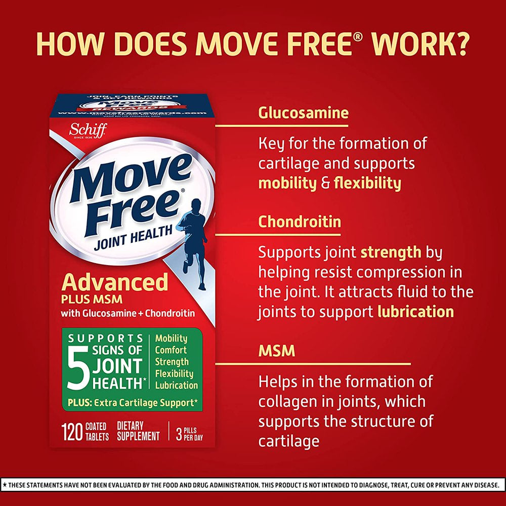 glucosamine-chondroitin-msm-joint-supplement-for-men-and-women-move-free-120-count-bottle-joint-support-tablets-supports-mobility-flexibility-strength-lubrication-comfort-1-04-1fca7357697be38caaf6961e3d750a2b_1086ffd2-bce5-4313-b38d-67efa99f3d32.jpg