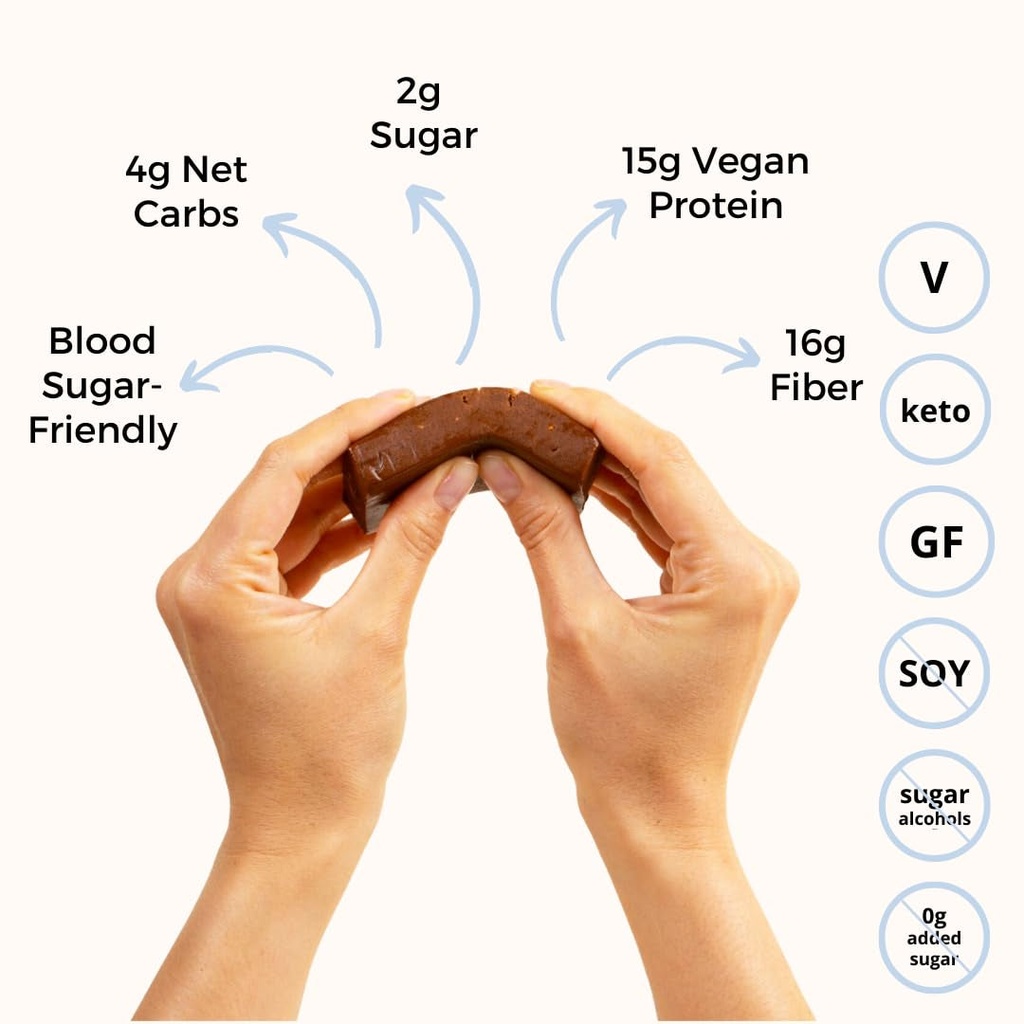 resist-low-glycemic-protein-bars-cinnamon-cacao-maca-clinically-backed-high-fiber-keto-vegan-bars-low-sugar-gluten-free-low-carb-no-stevia-no-sugar-alcohols-58g-12-count-03-f5cb0b3837ba884d512f5299281a9e1b.jpg