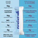 resist-low-glycemic-protein-bars-cinnamon-cacao-maca-clinically-backed-high-fiber-keto-vegan-bars-low-sugar-gluten-free-low-carb-no-stevia-no-sugar-alcohols-58g-12-count-05-accf895c2bc2a92209484ef82c035d31.jpg