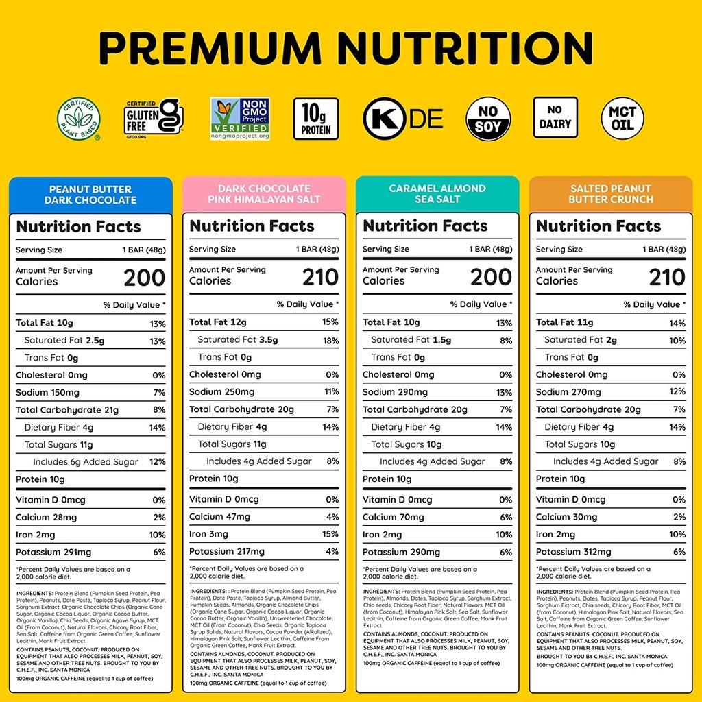 quantum-energy-square-bundle-contains-variety-8-pack-dark-chocolate-pink-himalayan-salt-8-pack-gluten-free-vegan-dairy-soy-free-03-657ae18522a62008679ea053080609e2.jpg