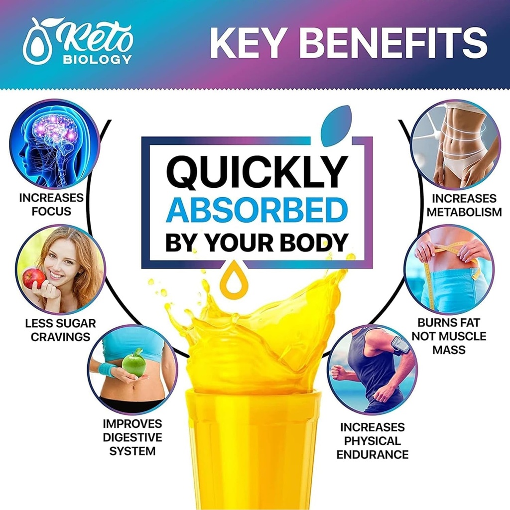 black-currant-extract-keto-diet-drops-made-in-usa-appetite-suppressant-natural-keto-liquid-keto-weight-loss-04-76de11842d484f6c1e0024d33df0c484.jpg