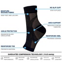 5pairs-compression-socks-for-women-ankle-brace-support-neuropathy-soothe-socks-nano-soothesocks-for-men-and-women-s-m-beige-05-8dde3f320f13801744b77dc76f61c865_4286d9de-2a43-4520-9ad7-8590d3b89f7e.jpg