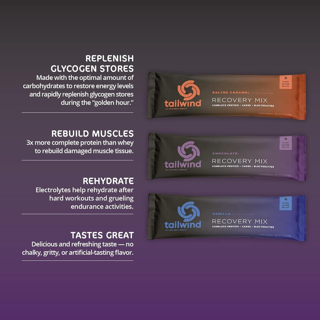 tailwind-nutrition-grab-and-go-rebuild-recovery-single-serving-assortment-2-chocolate-2-vanilla-and-2-salted-caramel-flavors-6-pack-sports-recovery-drinks-02-9ee5b911599d464017c6b4feb930e1a2.jpg