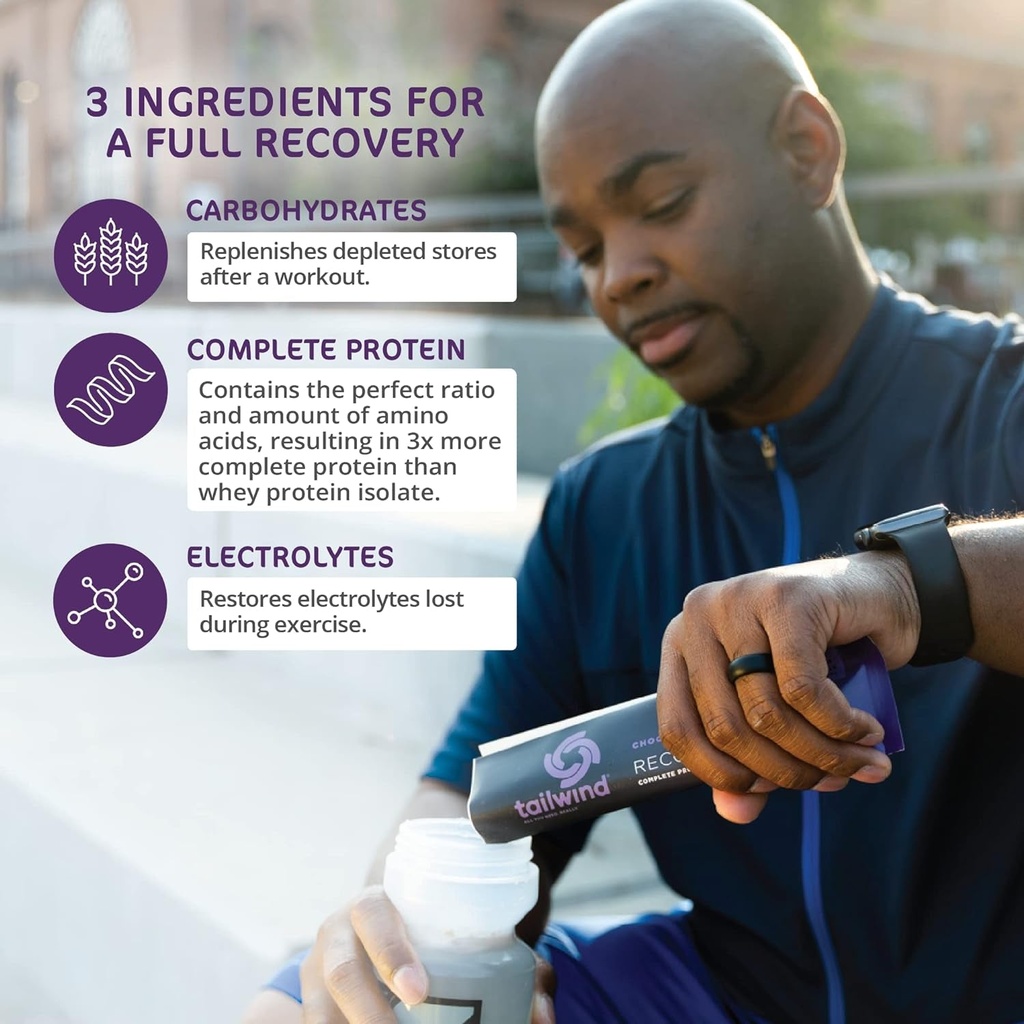 tailwind-nutrition-grab-and-go-rebuild-recovery-single-serving-assortment-2-chocolate-2-vanilla-and-2-salted-caramel-flavors-6-pack-sports-recovery-drinks-03-89f142533b511e932cfc02a8e103fa95.jpg