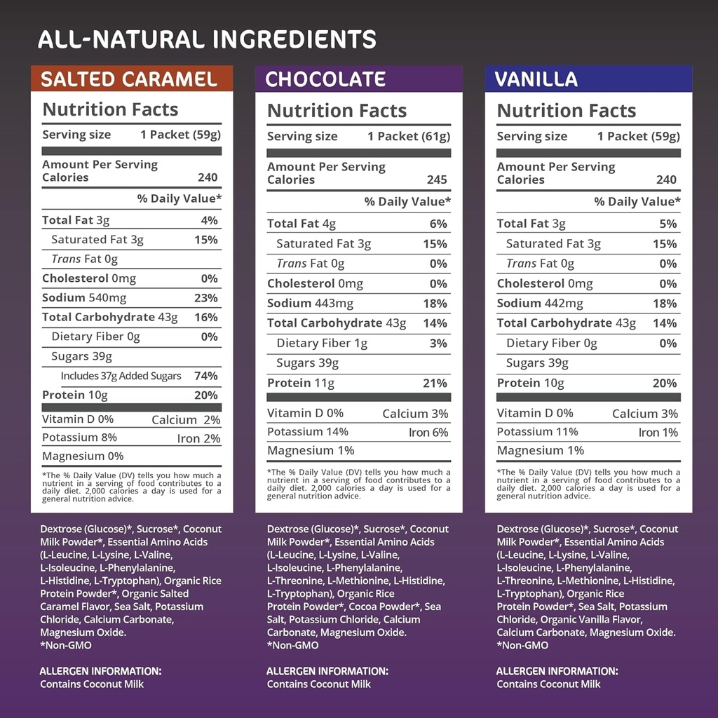 tailwind-nutrition-grab-and-go-rebuild-recovery-single-serving-assortment-2-chocolate-2-vanilla-and-2-salted-caramel-flavors-6-pack-sports-recovery-drinks-04-3518550f0810673effd708ffc93788dd.jpg