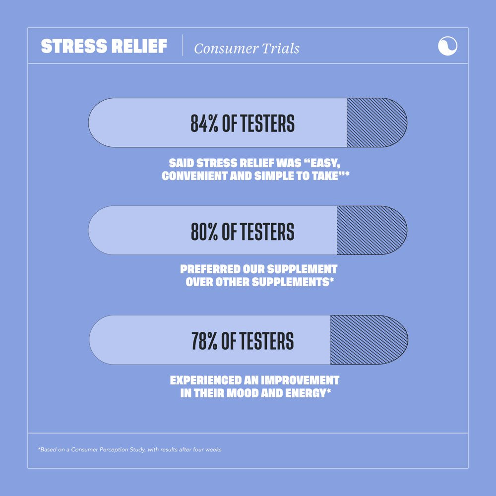 health-by-habit-stress-relief-supplement-08-cda0e4a799d450ddc6a921a8181ec25a.jpg