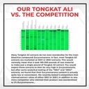 nootropics-depot-tongkat-ali-extract-capsules-100mg-60-count-10-eurycomanone-by-hptlc-eurycoma-longifolia-root-extract-08-5ecb3c5e6eaba4787ced5aadf0403c58.jpg