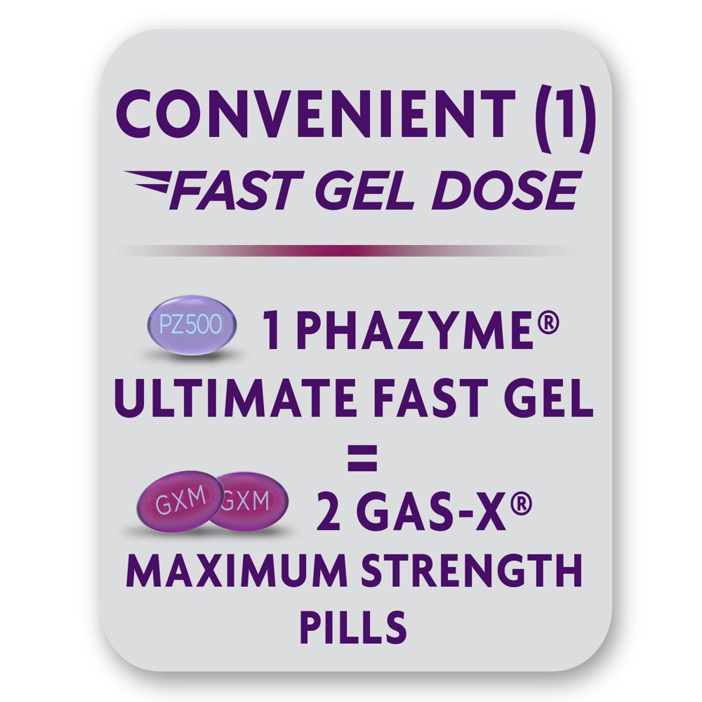 phazyme-ultimate-gas-bloating-relief-works-in-minutes-20-fast-gels-02-2728dcd510f5bb74c05973968d1c6056.jpg
