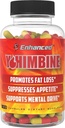 Labs - Yohimbine Fat Shredding Accelerator for Men & Women - Fat Cutting Supplement to Promote Stubborn Fat Shredding (120 Capsules)