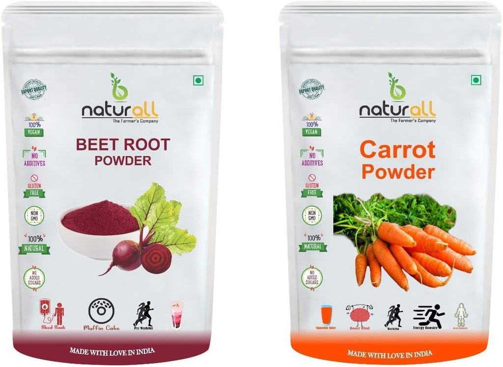 Beet & Carrot Powder Combo - B Naturall - 100GM Each