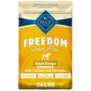 Blue Buffalo Freedom Healthy Weight Chicken Dry Dog Food for Adult Dogs, Grain-Free, 24 Lb. Bag